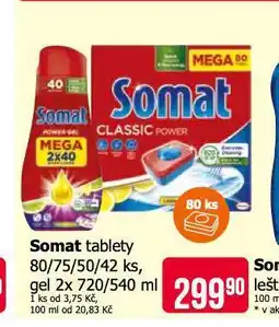 Teta Somat tablety, gel nabídka