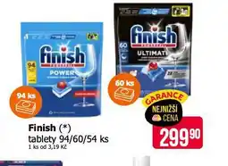 Teta Finish tablety nabídka