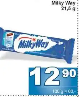 Jip Milky Way nabídka