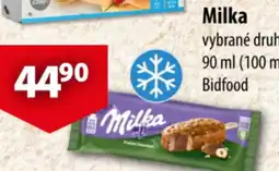 CBA Milka nabídka