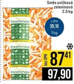 Jip Směs svíčková zeleninová nabídka