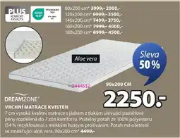 JYSK Vrchní matrace kvisten nabídka