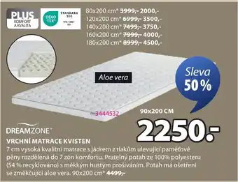 JYSK Vrchní matrace kvisten nabídka