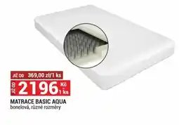 Merkury Market Matrace basic aqua nabídka