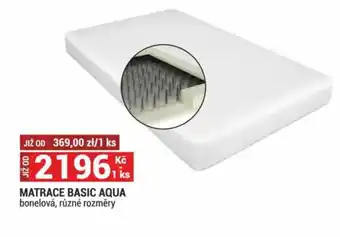 Merkury Market Matrace basic aqua nabídka