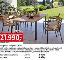 Bauhaus Souprava nábytku Carina nabídka