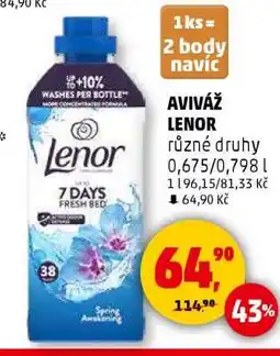 Penny Market AVIVÁŽ LENOR nabídka