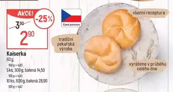Globus Kaiserka nabídka