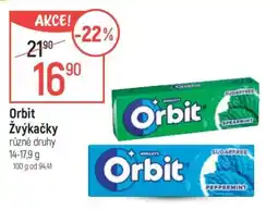 Globus Orbit žvýkačky nabídka