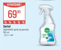 Globus Dettol nabídka