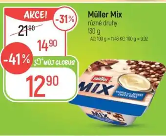 Globus Müller Mix nabídka