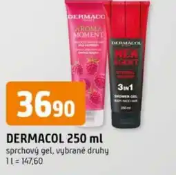 Trefa DERMACOL nabídka