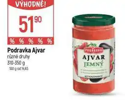 Globus Podravka ajvar nabídka