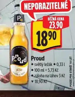 Albert Pivo proud nabídka