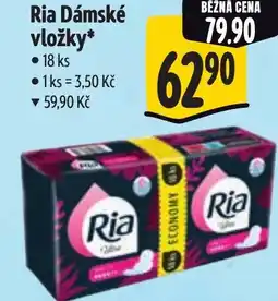 Albert Ria Dámské vložky nabídka