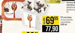 Jip G7 zmrzlina nabídka
