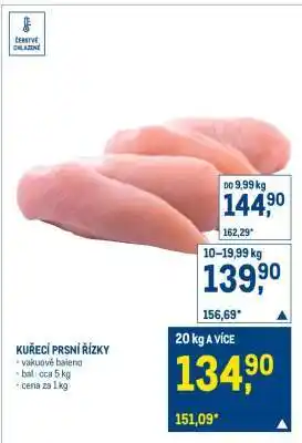Makro Kuřecí prsní řízky nabídka