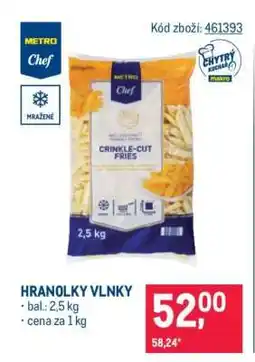 Makro Hranolky vlnky nabídka
