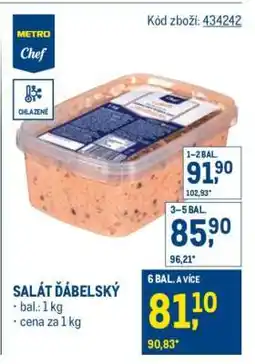 Makro SALÁT ĎÁBELSKÝ nabídka