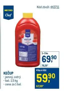Makro Kečup nabídka