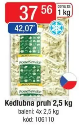 Qanto Kedlubna pruh nabídka