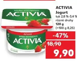 Kaufland ACTIVIA Jogurt nabídka