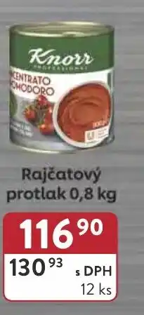 Astur&Qanto Knorr Rajčatový protlak nabídka