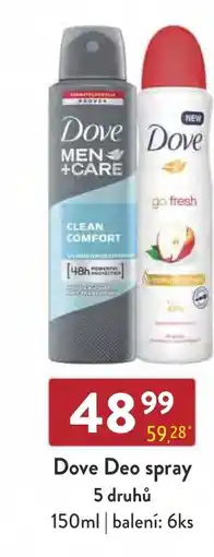 Astur&Qanto Dove Deo spray nabídka