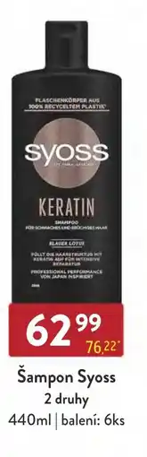 Šampon Syoss