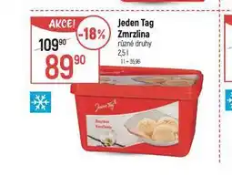 Globus Zmrzlina nabídka