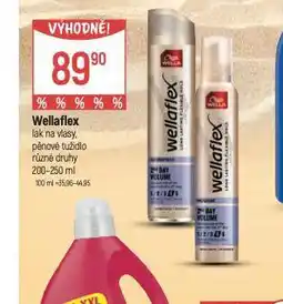 Globus Wellaflex lak, tužidlo nabídka