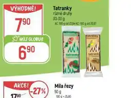 Globus Tatranky nabídka