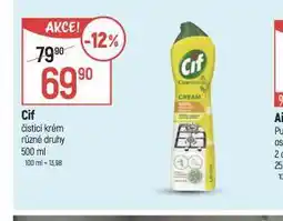 Globus Cif čistící krém nabídka