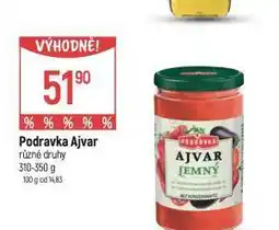 Globus Podravka ajvar nabídka