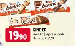 Terno KINDER nabídka