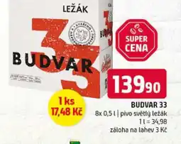 Terno BUDVAR 33 nabídka