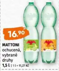 Terno MATTONI ochucená nabídka