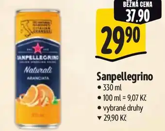 Albert SAN PELLEGRINO nabídka