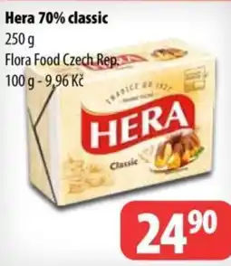 Partner Maloobchodní síť Hera 70% classic nabídka
