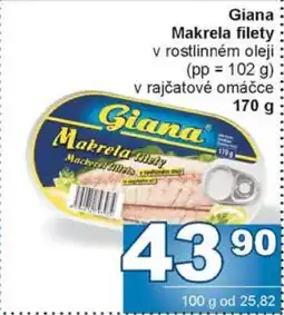 Jip Giana Makrela filety nabídka