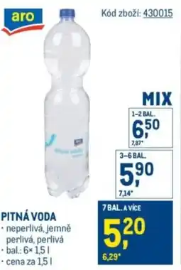 Makro Pitná voda nabídka