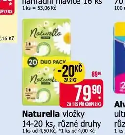 Teta Naturella vložky nabídka
