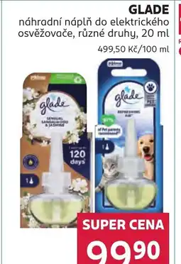 Rossmann GLADE nabídka