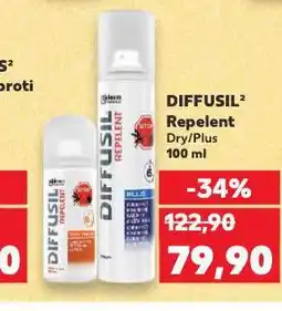Kaufland Diffusil repelent nabídka