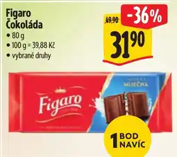 Albert Figaro Cokoláda nabídka
