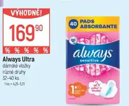 Globus Always Ultra nabídka