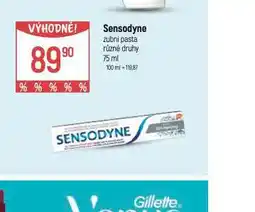 Globus Sensodyne zubní pasta nabídka