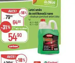 Globus Letní směs do ostřikovačů nano nabídka