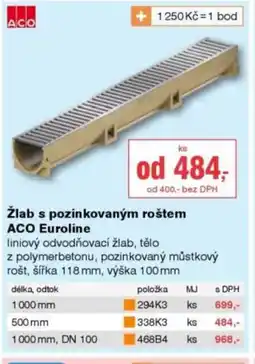 DEK Žlab s pozinkovaným roštem ACO Euroline nabídka