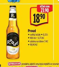 Albert Pivo proud nabídka